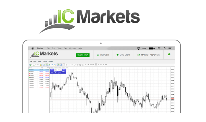 Australia S Ic Markets Adds Mt4 Web Trading Platform - 