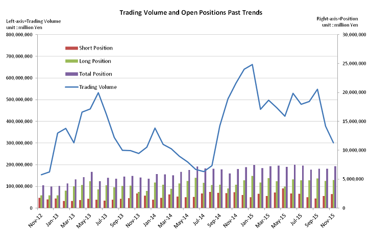 Otc Forex Brokers Understanding The Over The Counter Trading Or - 