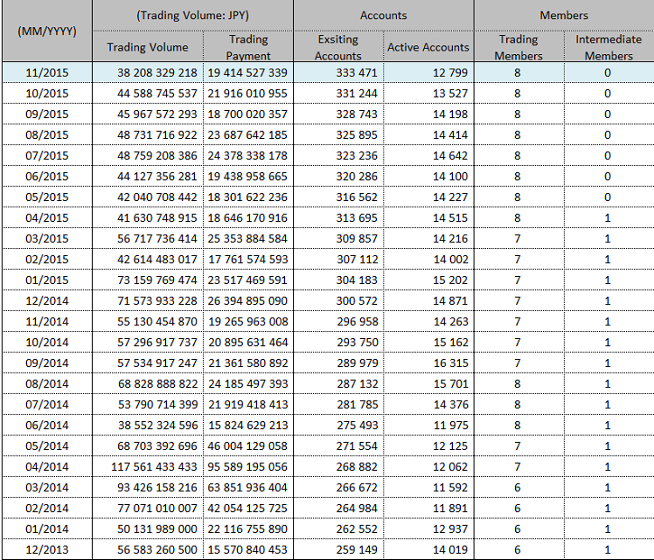 binary options review brokers worldwide pants weatherman