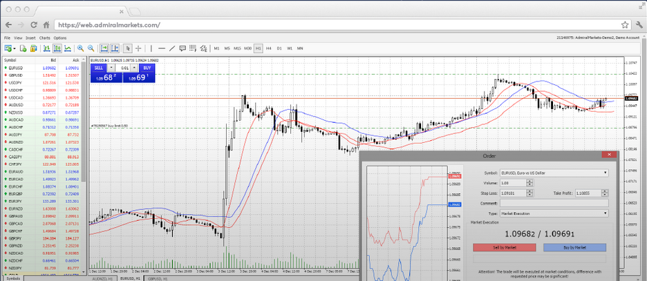 Forex Broker Admiral Markets Uk Adds Web Version Of Mt4 Trading - 