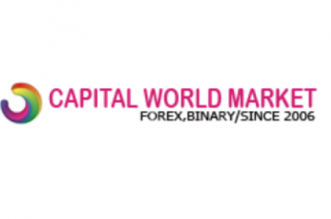 Worldwide markets forex review