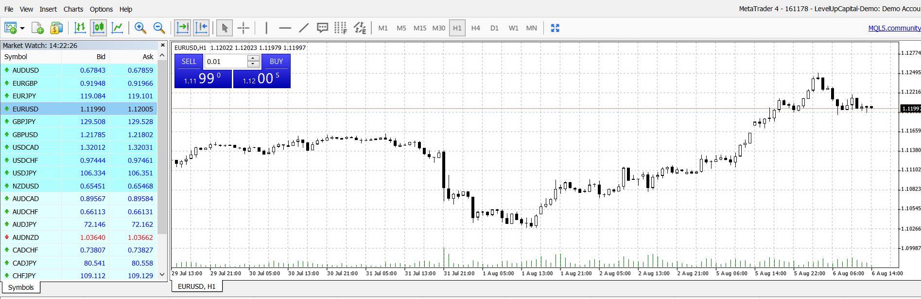 Scam Online, trade100.