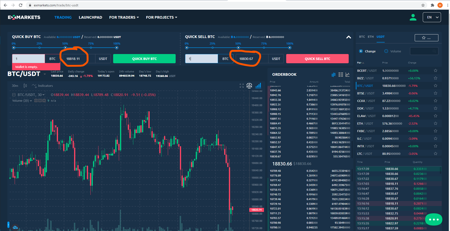 ExMarkets Review - 5 things you should know about ...