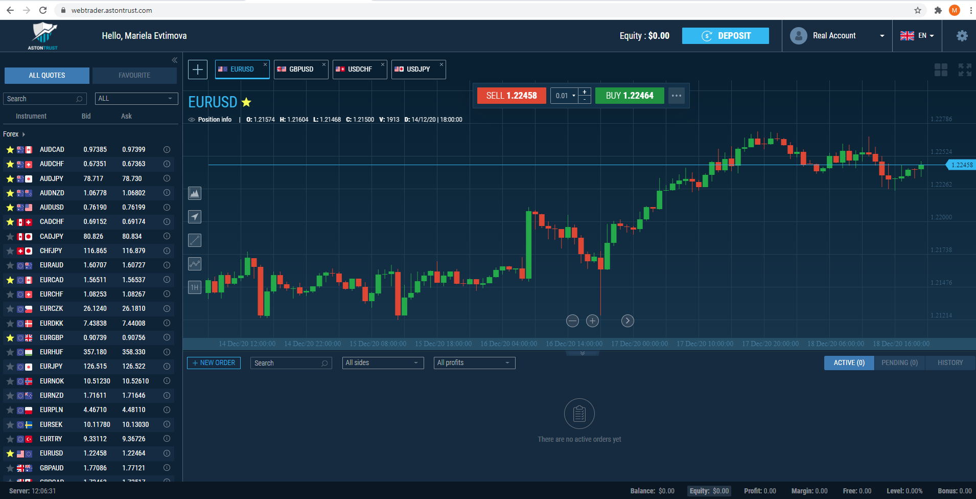 Lakforex review crypto buy recommendations
