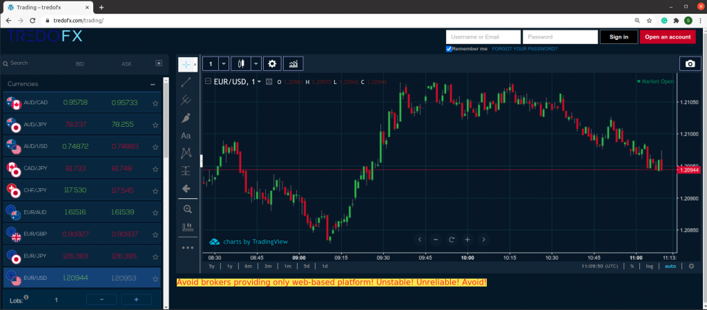 Tredo FX review - 5 things you should know about tredofx.com
