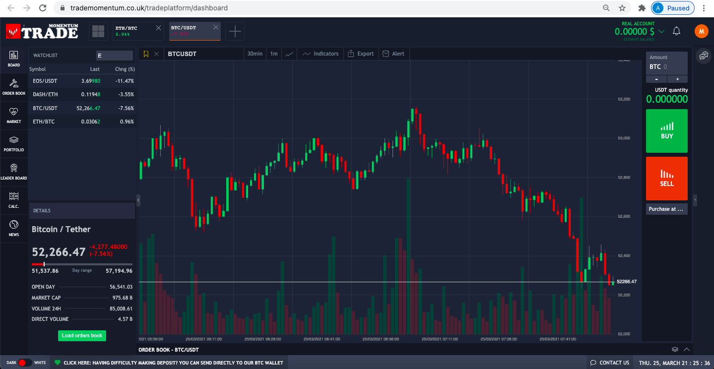 Trademomentum.co.uk Review - 5 Things You Should Know About Trade Momentum