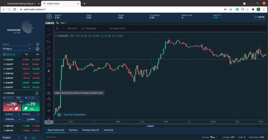 FX Active Trading review - 5 things you should know about ...